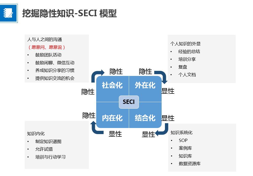 新宝股份获36家机构调研：公司从OEM到ODM的转变积累了强大的技术和产品研发设计能力很多产品的知识产权都属于公司这就使公司掌握了产品的议价能力（附调研问答）