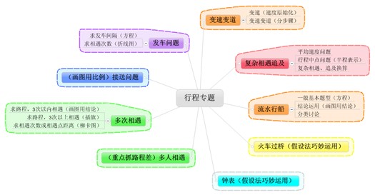 知识卡片丨7个小贴士教你如何选购家用医疗器械